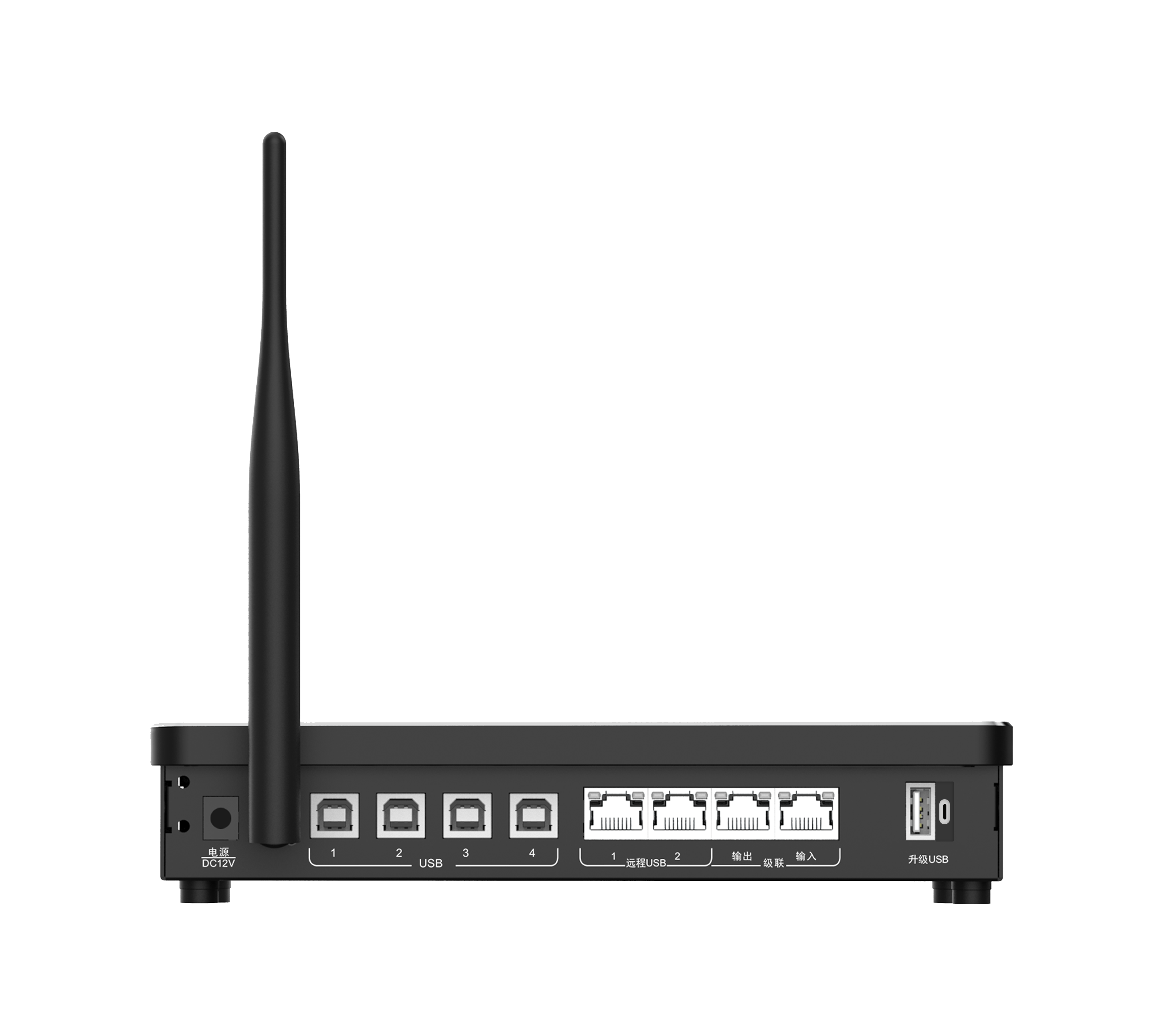SuperCue Pro 翻页器应用场景3