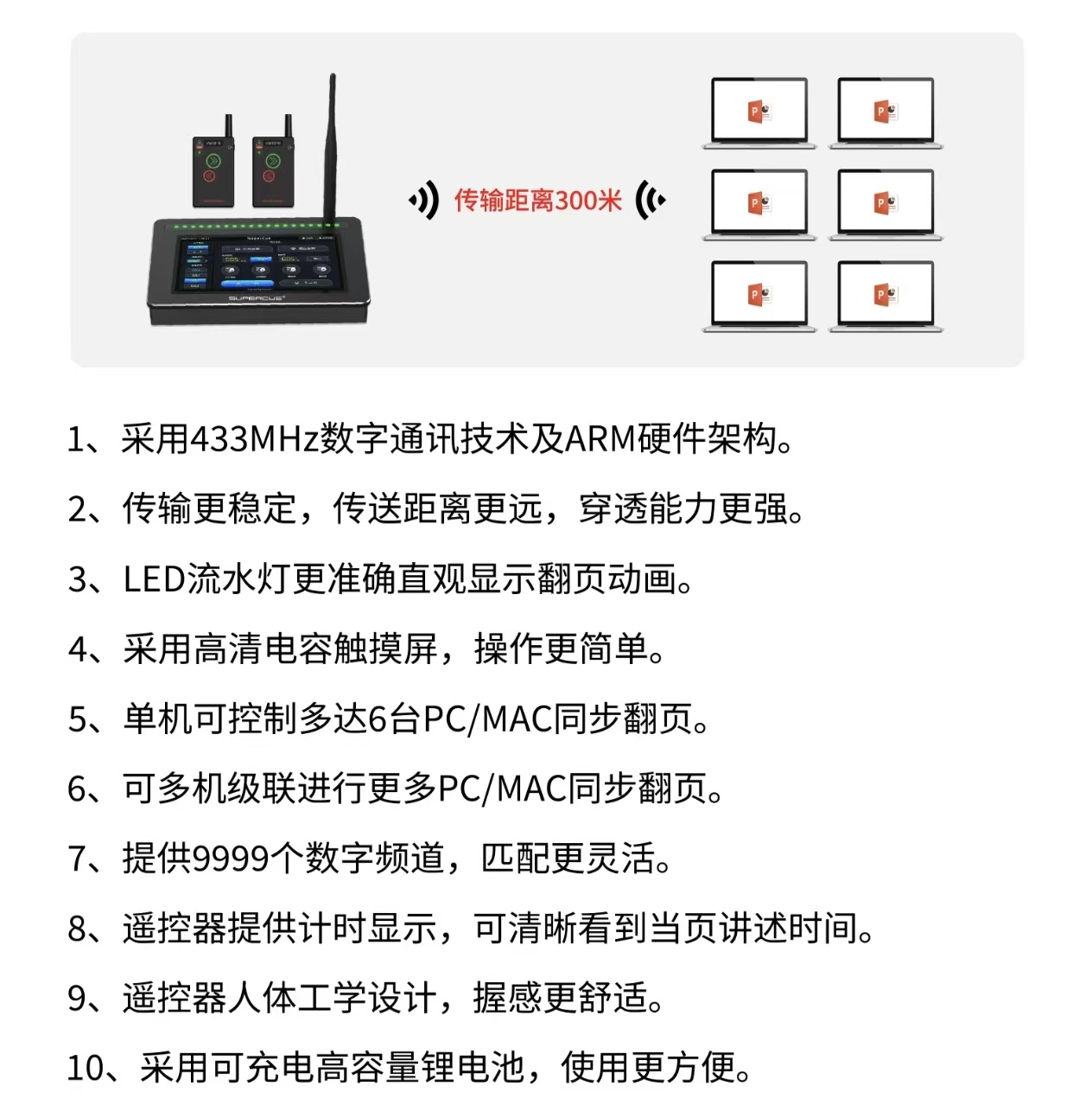 SuperCue Pro 产品介绍图