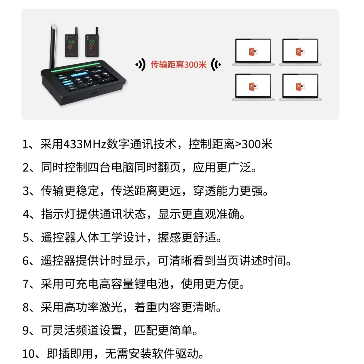 SuperCue Quad 产品介绍图